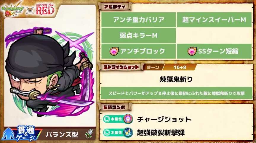 ゾロ ステータス