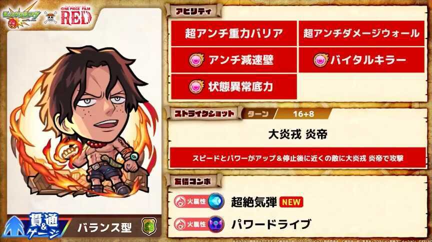 エース ステータス