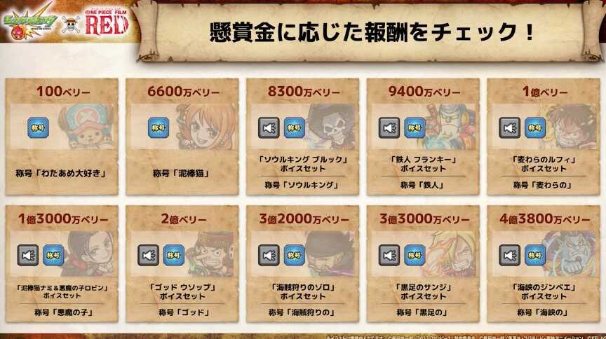 懸賞金に応じた報酬