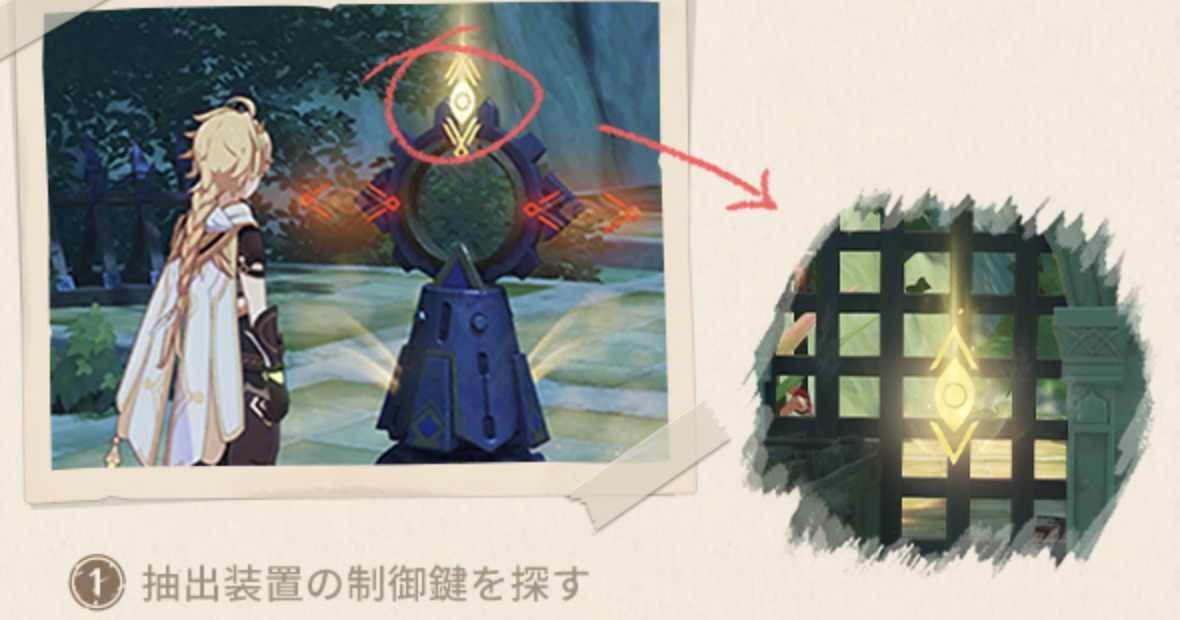 奇妙なエネルギー抽出装置①