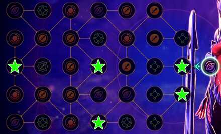 ユーニステータス