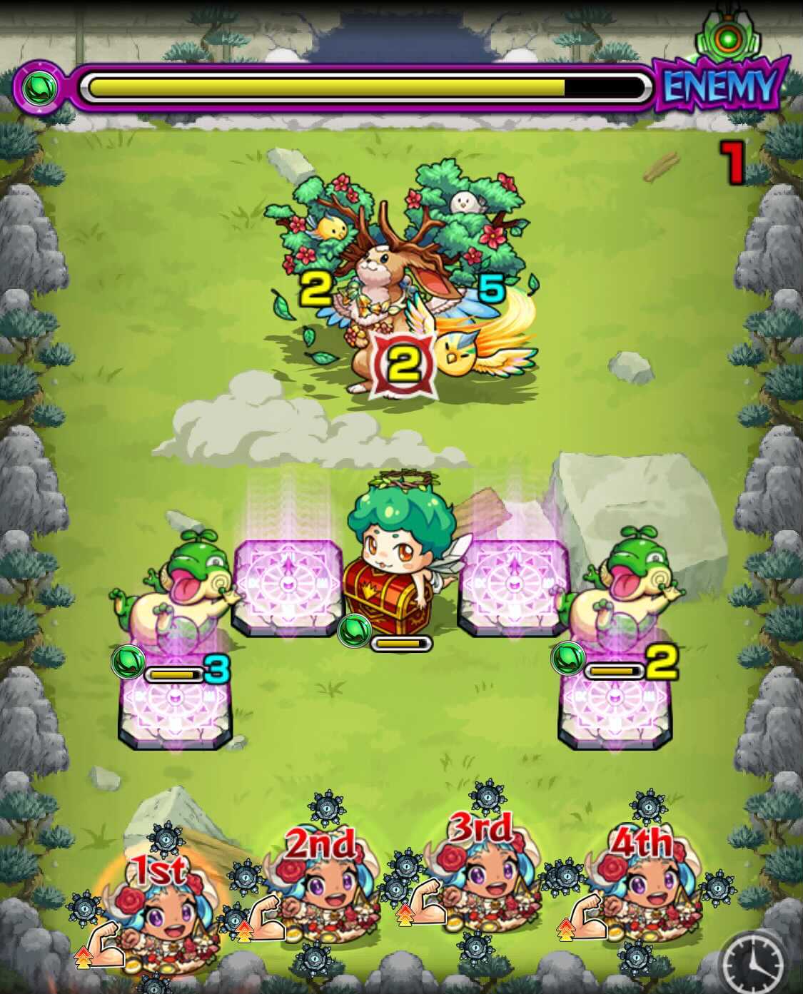 チョッパーステージ