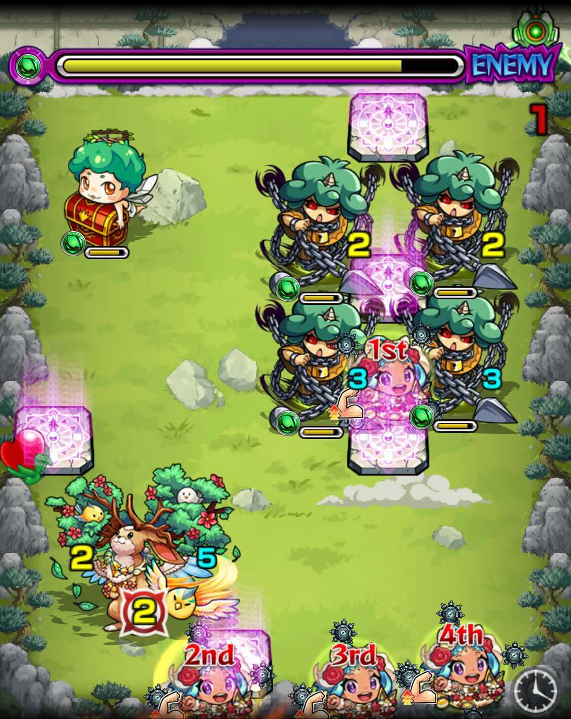 チョッパーステージ