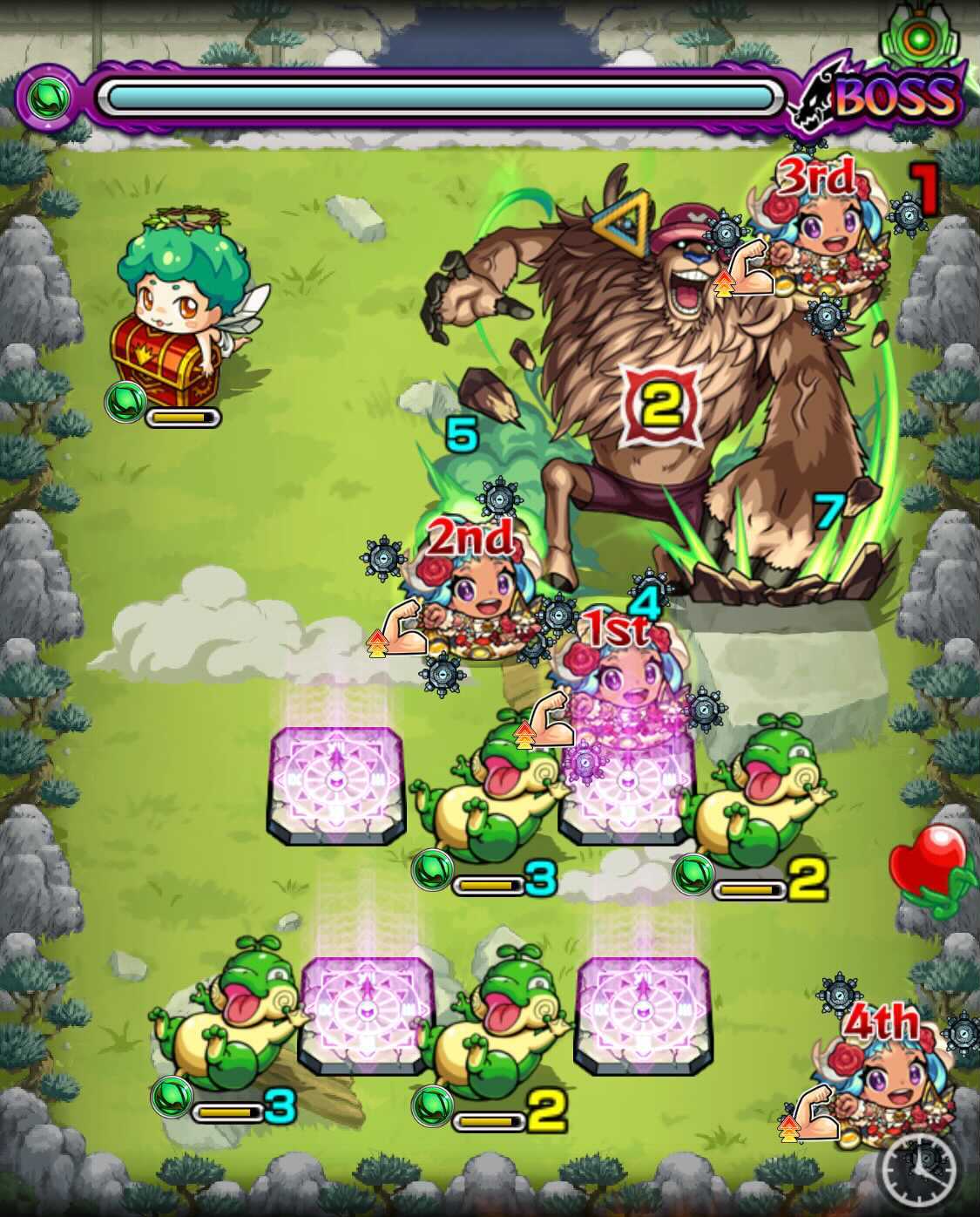 チョッパーステージ