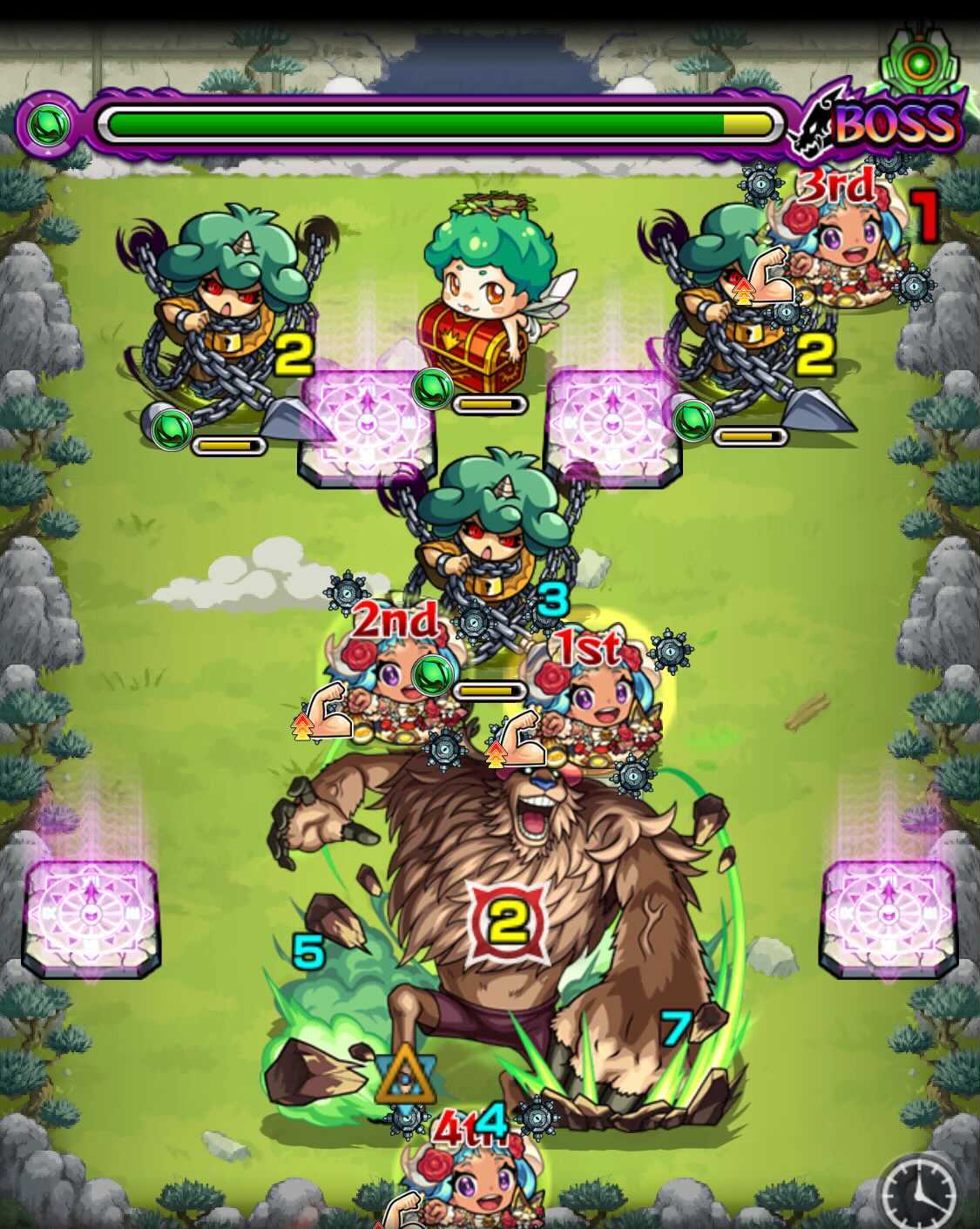 チョッパーステージ