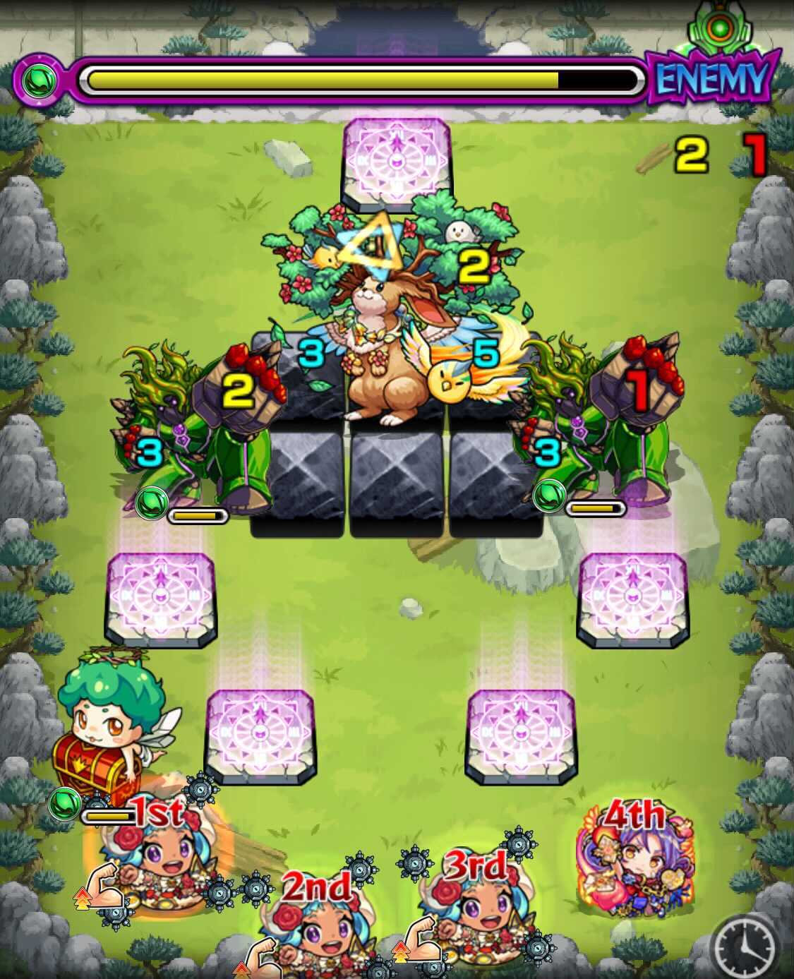 チョッパー 超絶ステージ