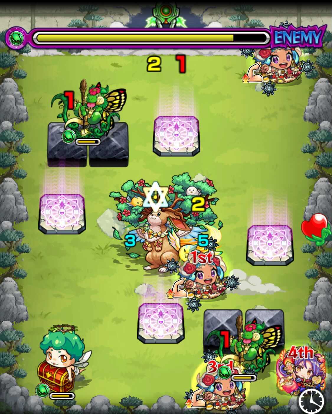 チョッパー 超絶ステージ