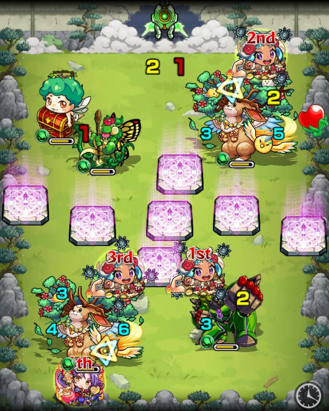 チョッパー 超絶ステージ