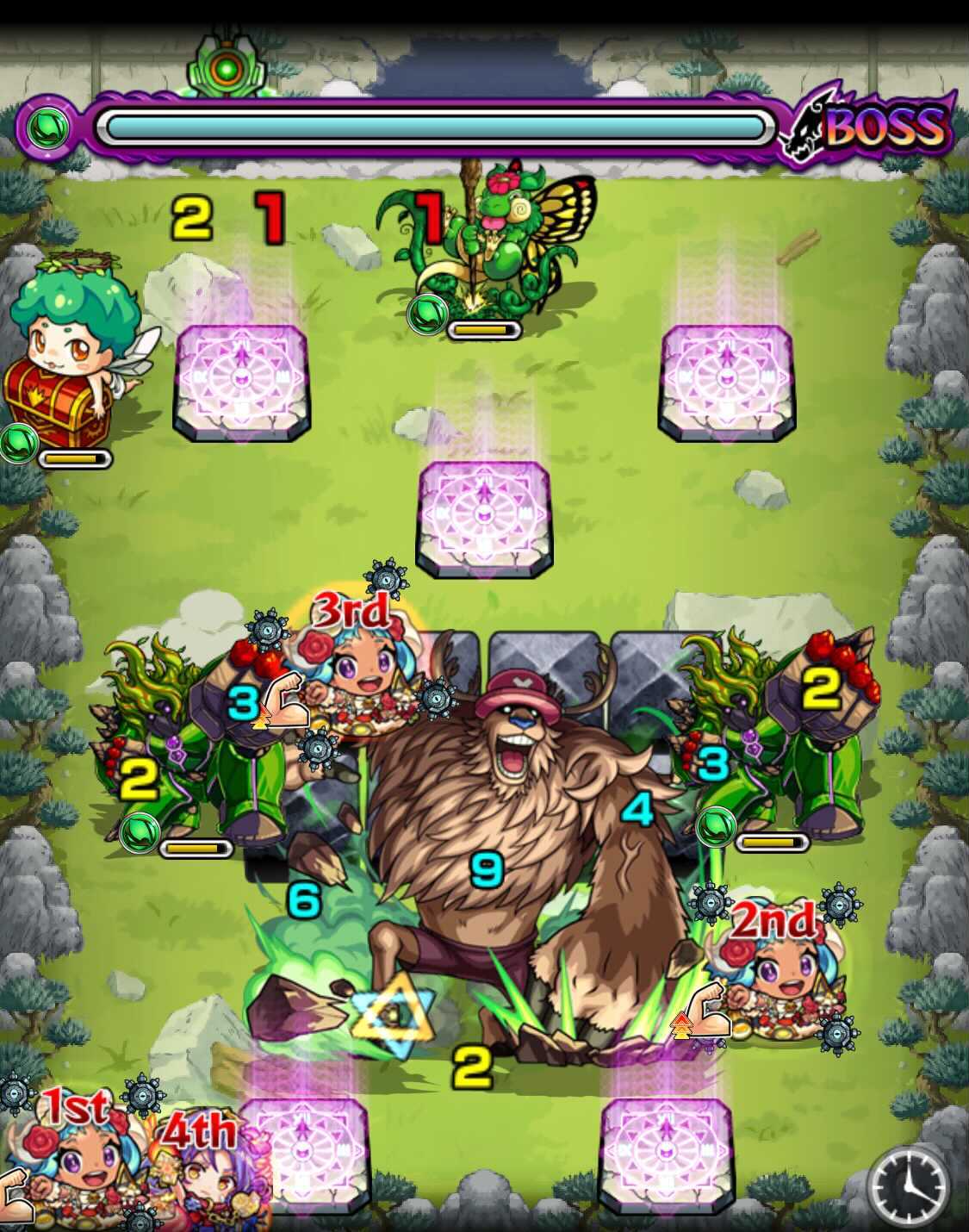 チョッパー 超絶ステージ