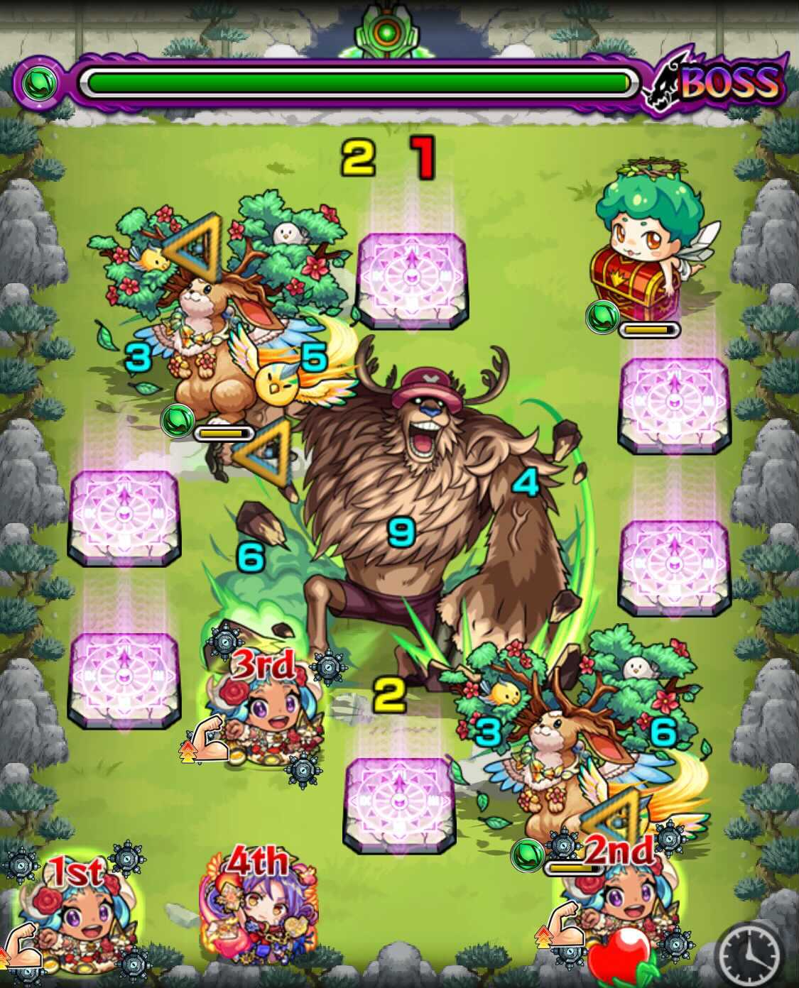 チョッパー 超絶ステージ