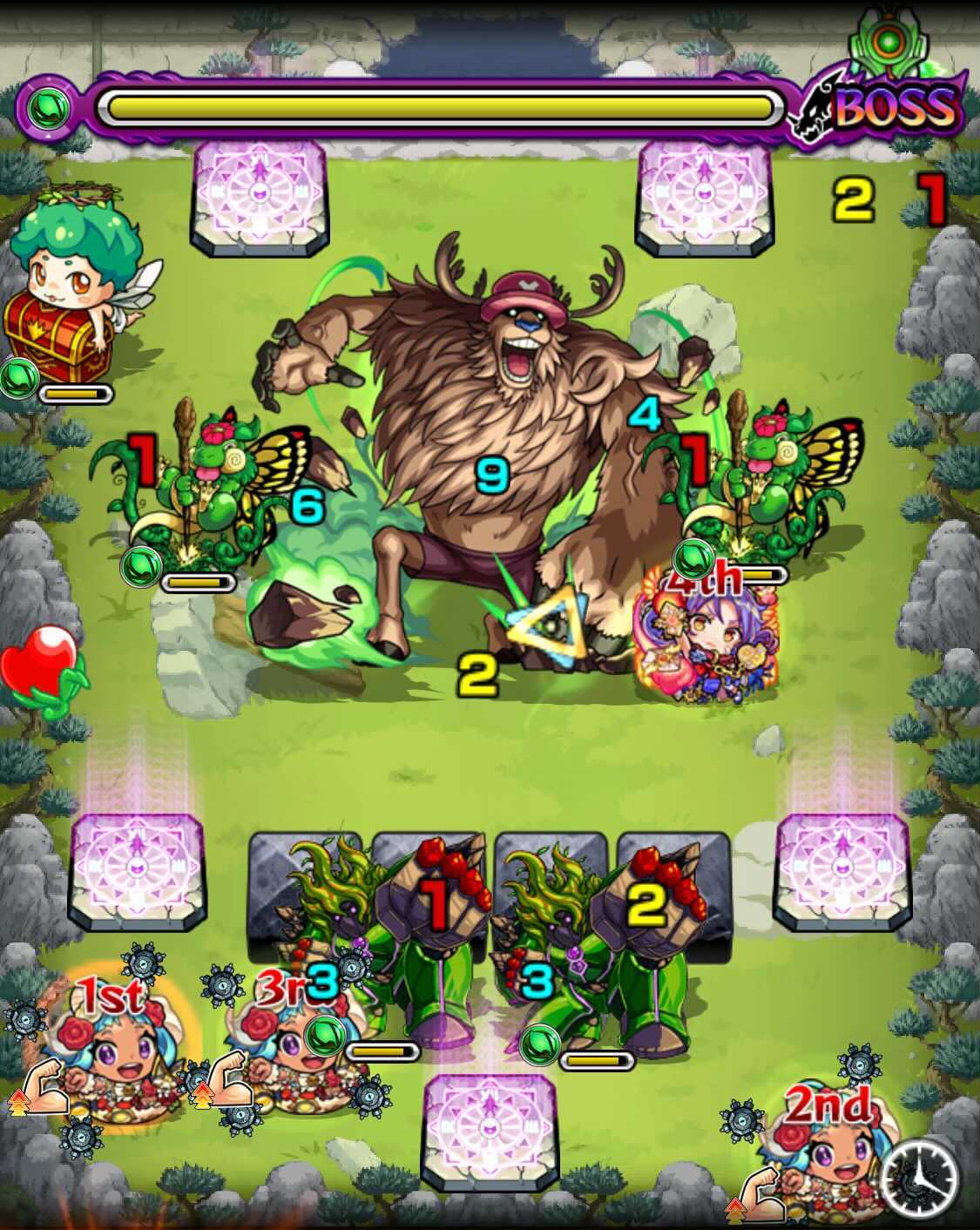 チョッパー 超絶ステージ