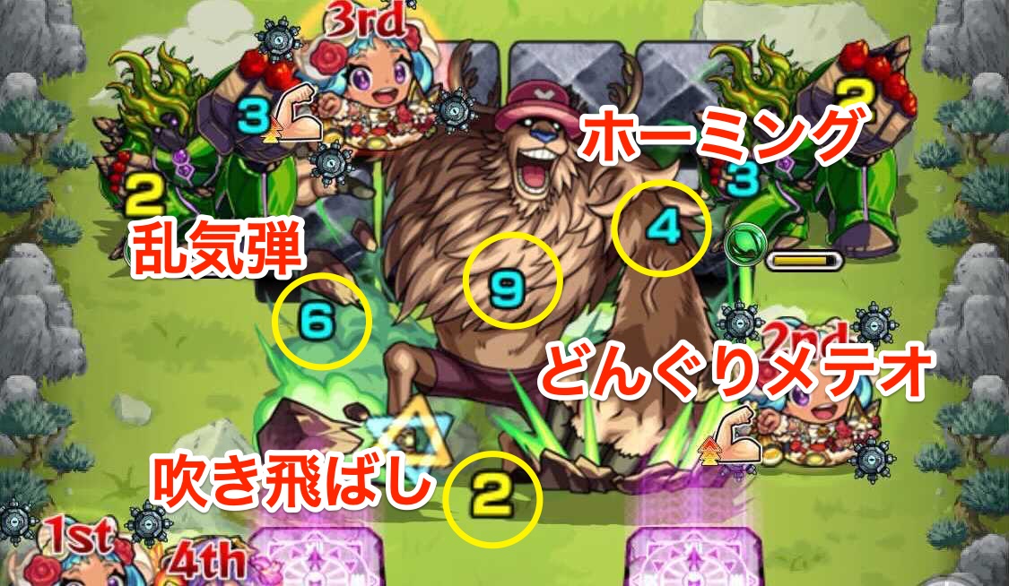 チョッパー超絶攻撃パターン