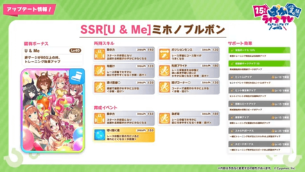 ミホノブルボンを入手