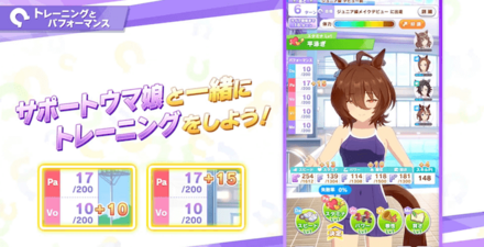 まずはトレーニングでパフォーマンスを集める