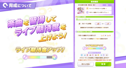 習得した楽曲をライブで披露して大成功に導く