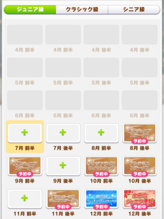 ジュニア級ダート含むマイル〜長距離ローテーション