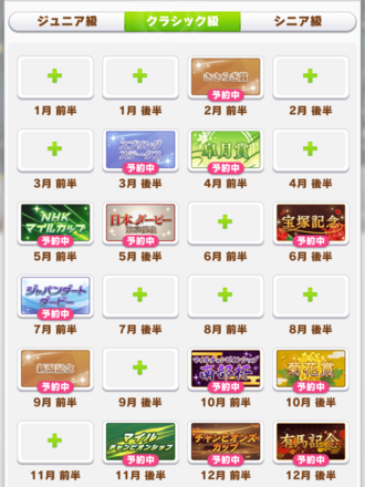 クラシック級ダート含むマイル〜長距離ローテーション