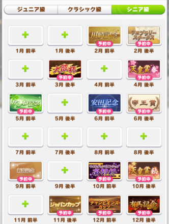 シニア級ダート含むマイル〜長距離ローテーション