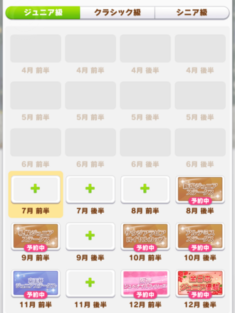 ジュニア級ダート含む短距離〜中距離のローテーション