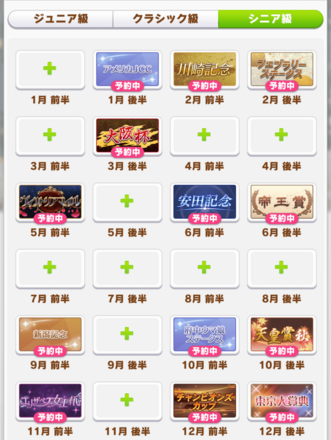 シニア級ダート含む短距離〜中距離のローテーション