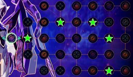 セナステータス