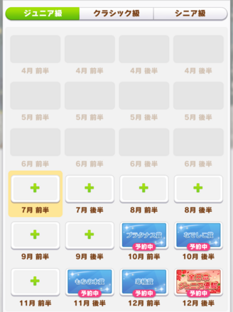 ジュニア級ダート短距離〜中距離のローテーション