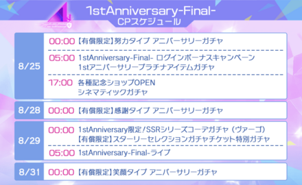 1st Anniversary キャンペーンのスケジュール