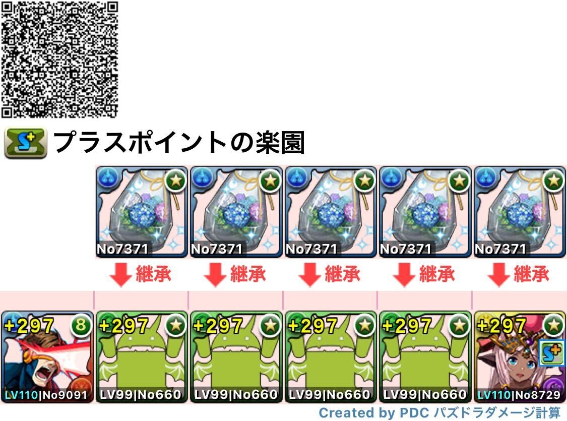 プラスポイントの楽園ソロ編成