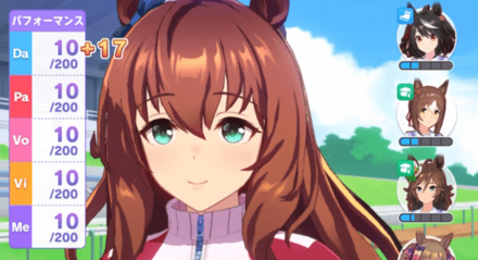 ジュニア級は絆ゲージ上げを優先する