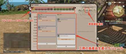 島産品スケジュール