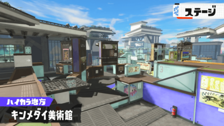 キンメダイ美術館