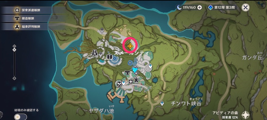 ドニアザードについて行く