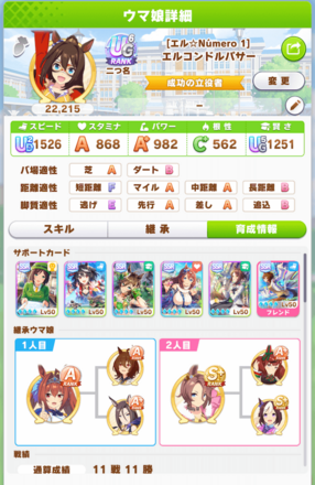 エルコンドルパサー