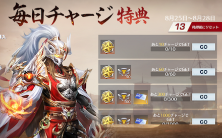 チャージ還元