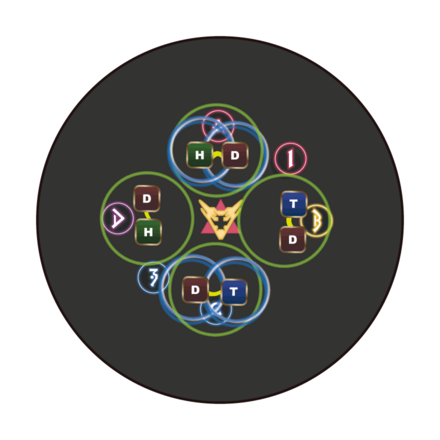 プレステ2回目対角1