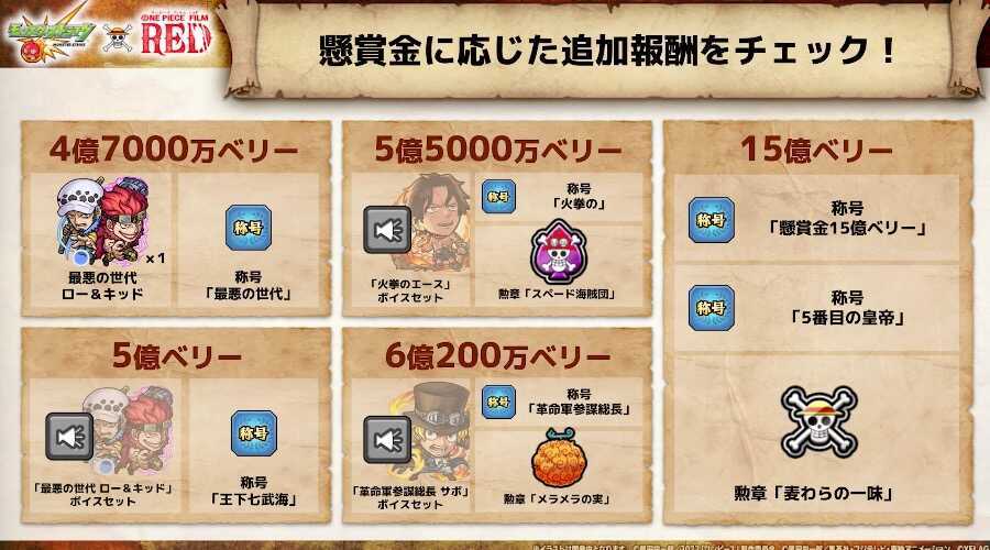 ミッション報酬