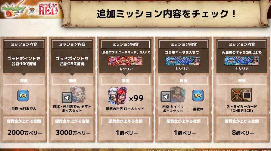 追加ミッション