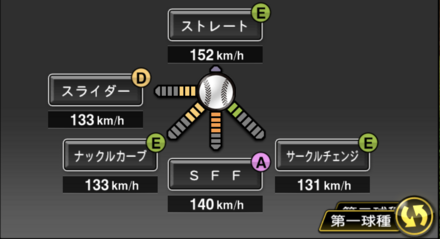 シューメーカー画像
