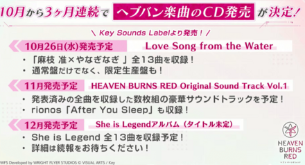 楽曲の配信日と曲一覧|ダウンロード先まとめ