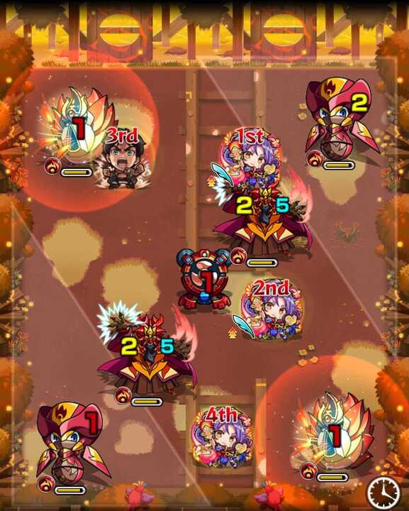 ラクーニステージ2