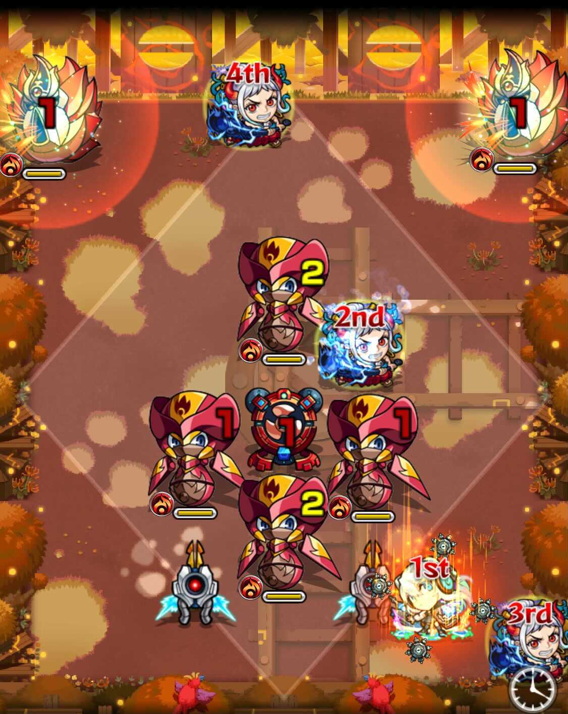 ラクーニステージ3