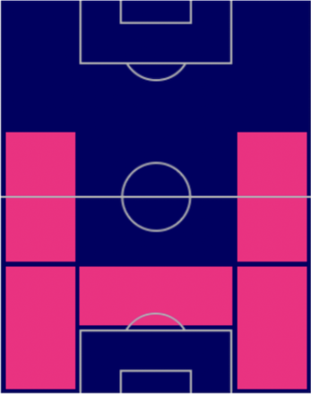 HPマッテオ・ダルミアン(パック)の適性ポジション