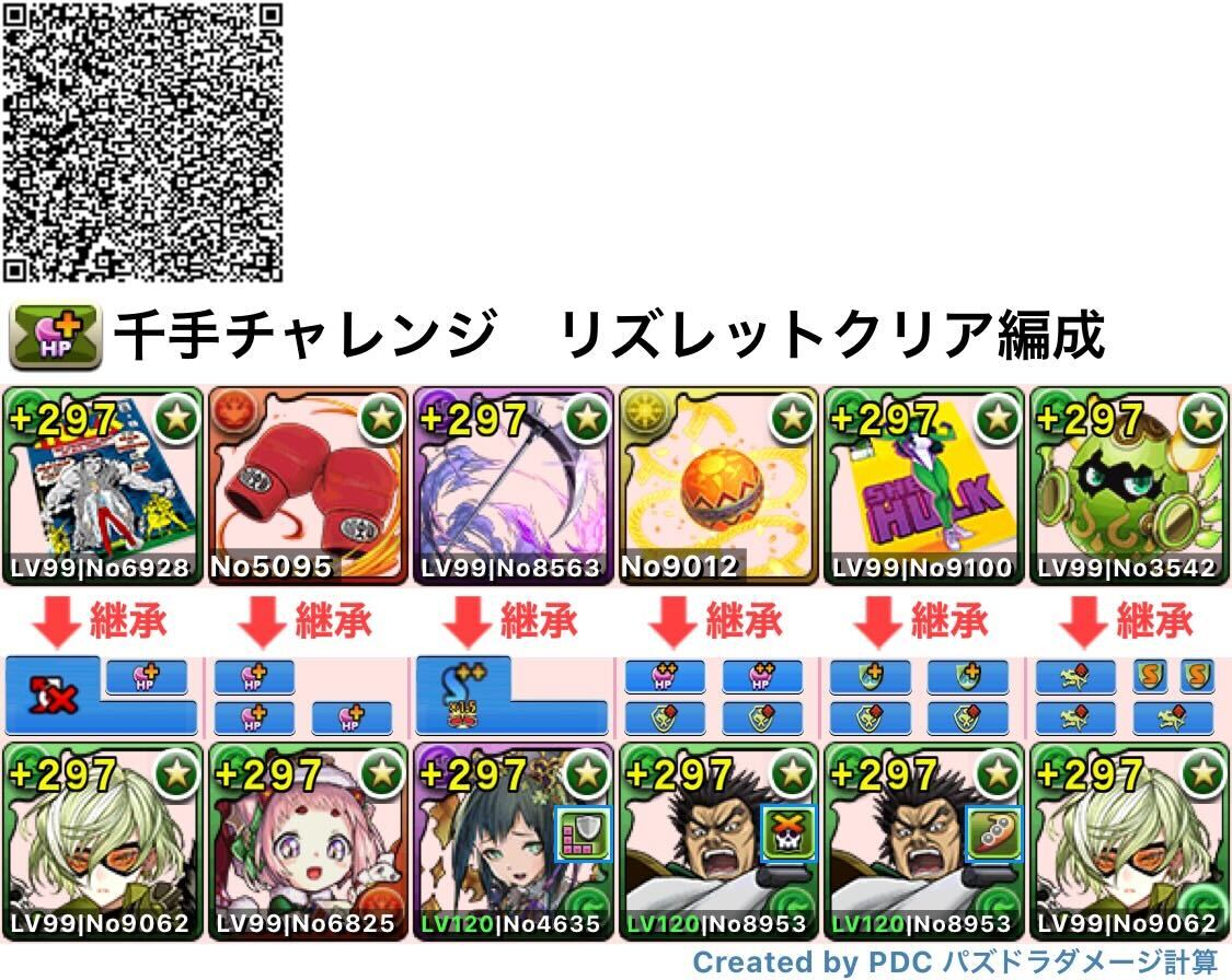 リズレット編成