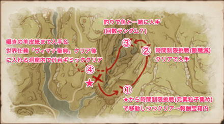 羊皮紙入手方法一覧