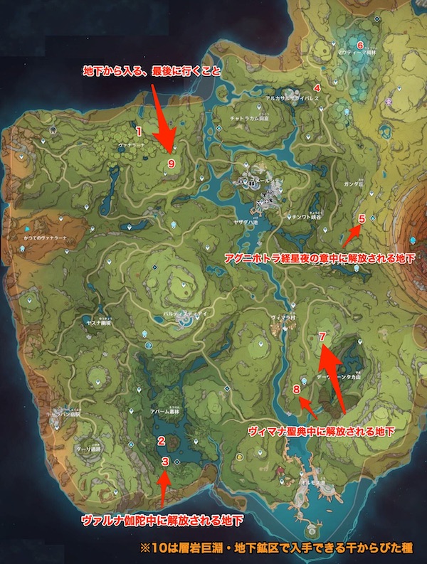 不思議なクリップボードの場所