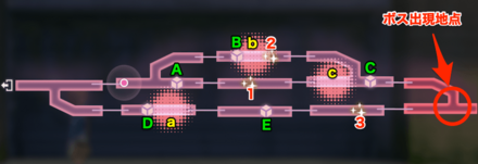 討伐任務の進め方と報酬