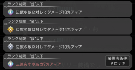 ソウル付与に関する注意点
