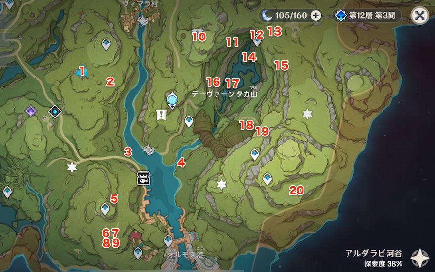 失われたエネルギーブロックの入手場所