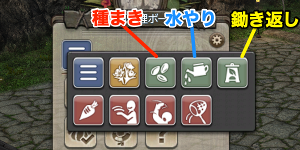 種まき、水やり、鋤き返し