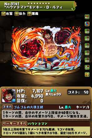 変身ルフィ